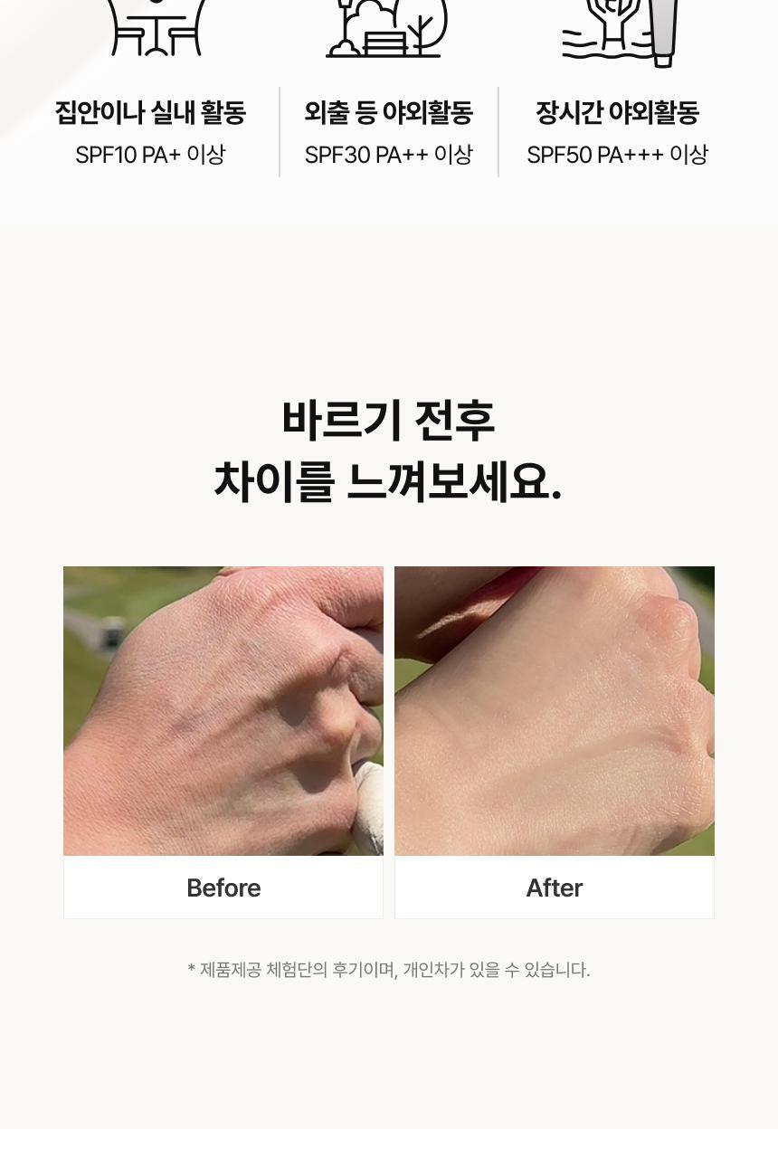 [UV차단] 엠디스픽 드 바리스타 무향 선 쉴드 핸드크림50g 2입 기획 [SPF50+P+++++] (자외선차단) 상세페이지 21